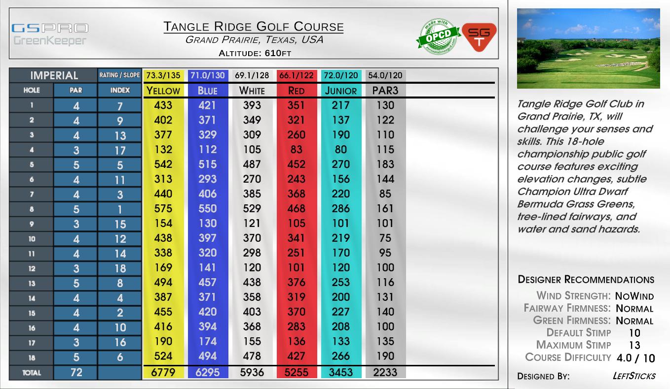 Tangle Ridge Golf Course scorecard