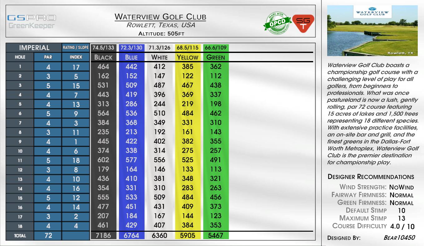 Waterview Golf Club scorecard