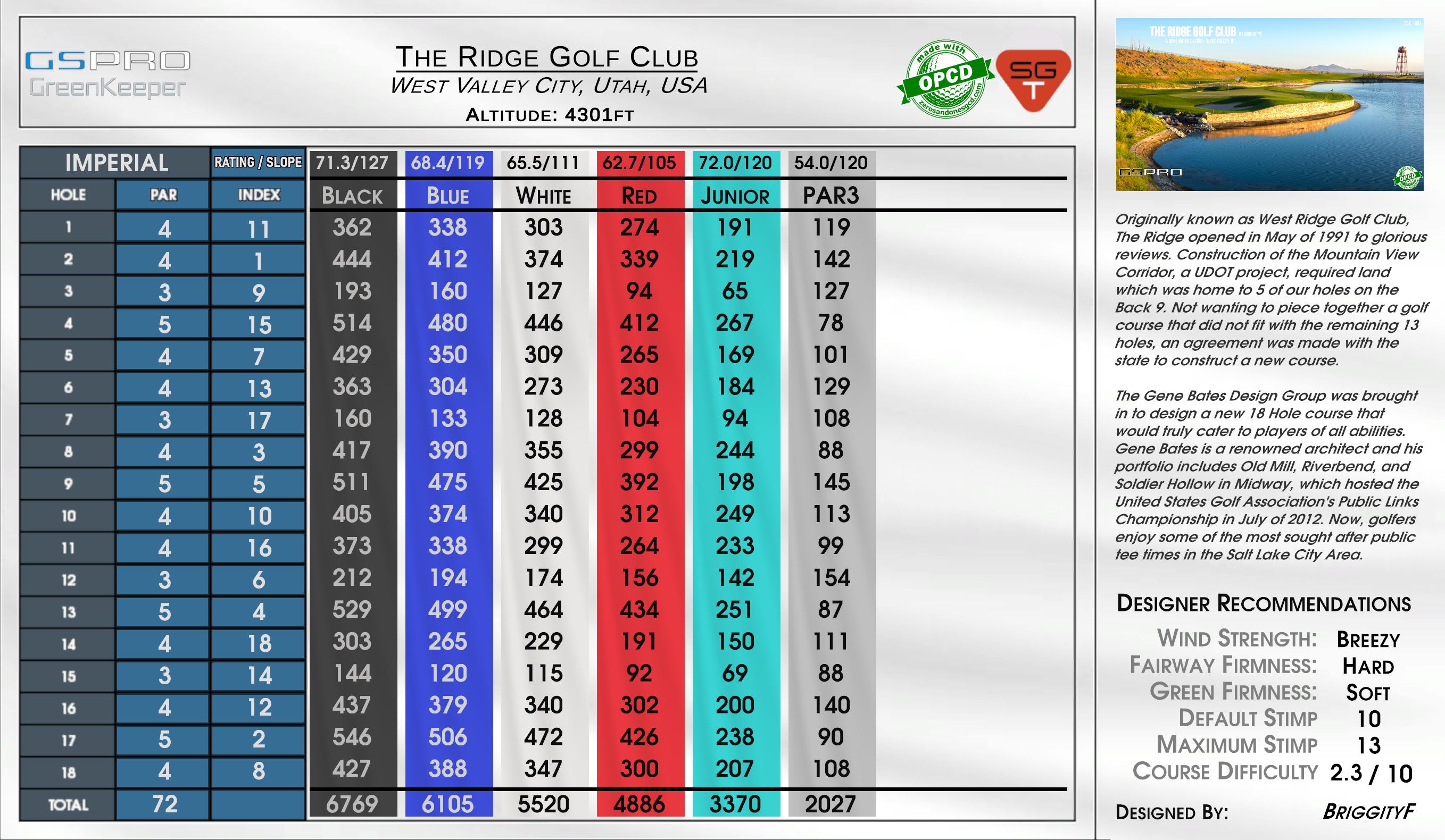 The Ridge Golf Club scorecard