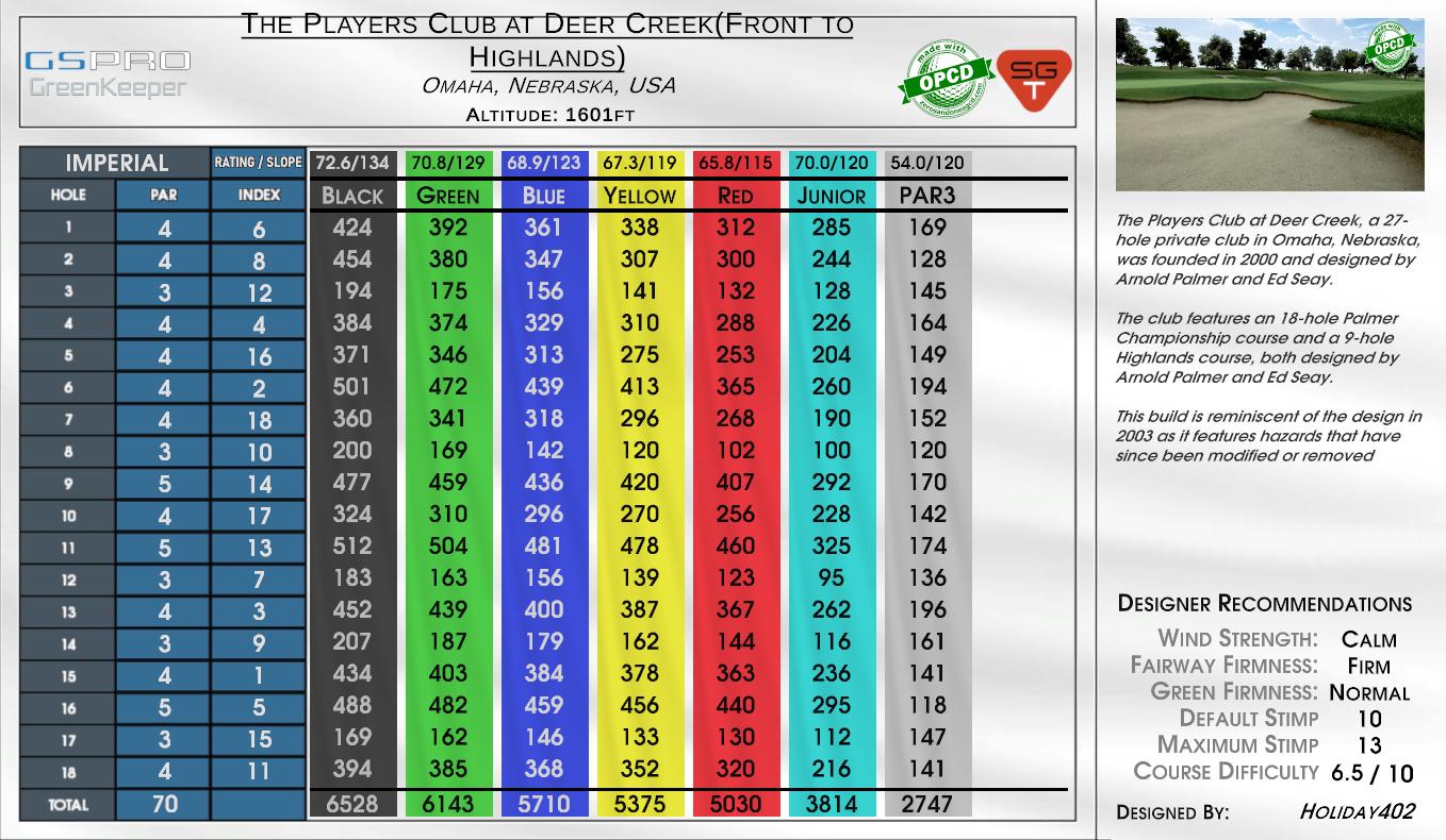The Players Club at Deer Creek(Front to Highlands) scorecard