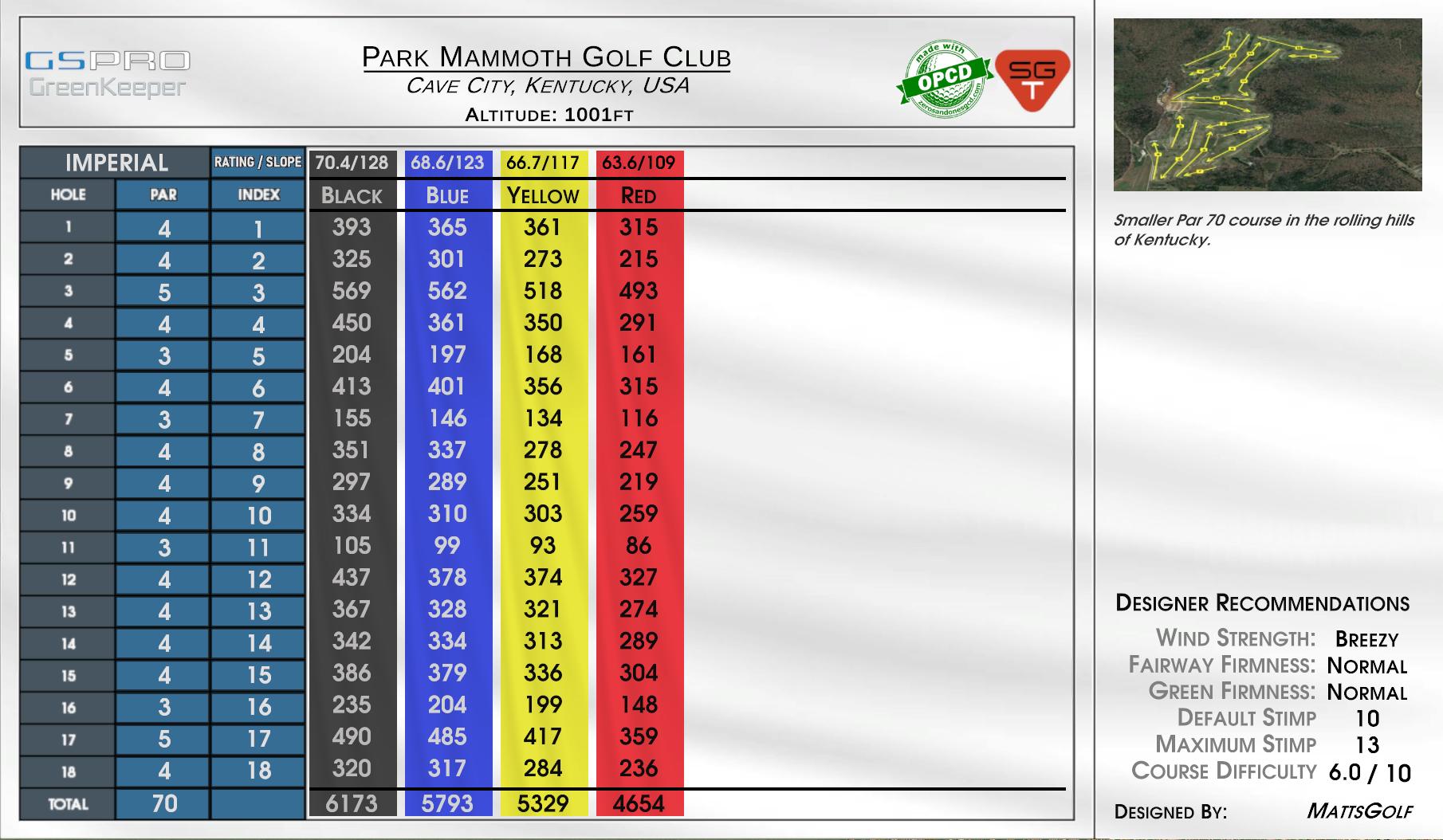 Park Mammoth Golf Club scorecard