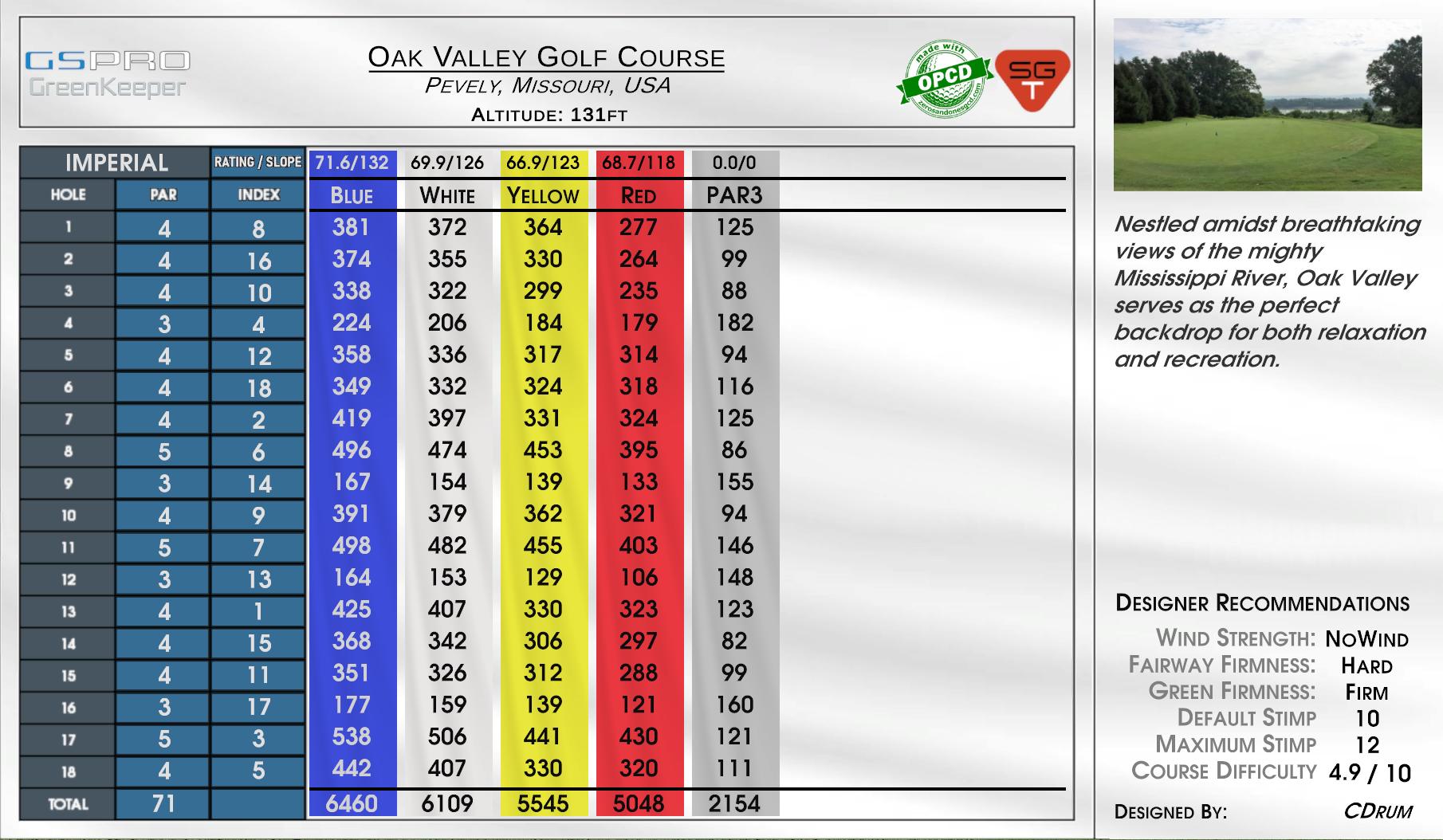 Oak Valley Golf Course scorecard
