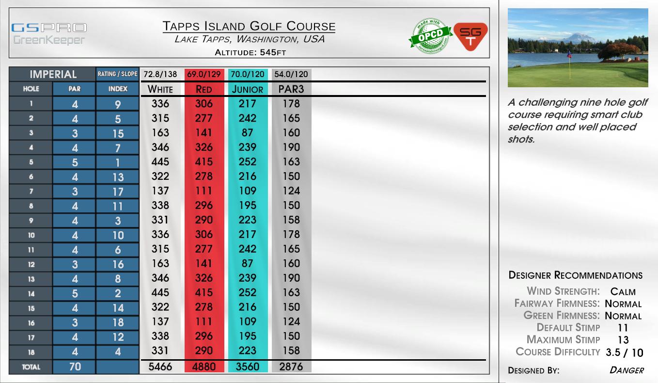 Tapps Island Golf Course scorecard