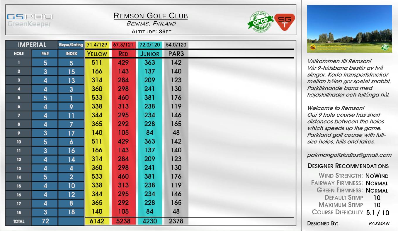 Remson Golf Club scorecard