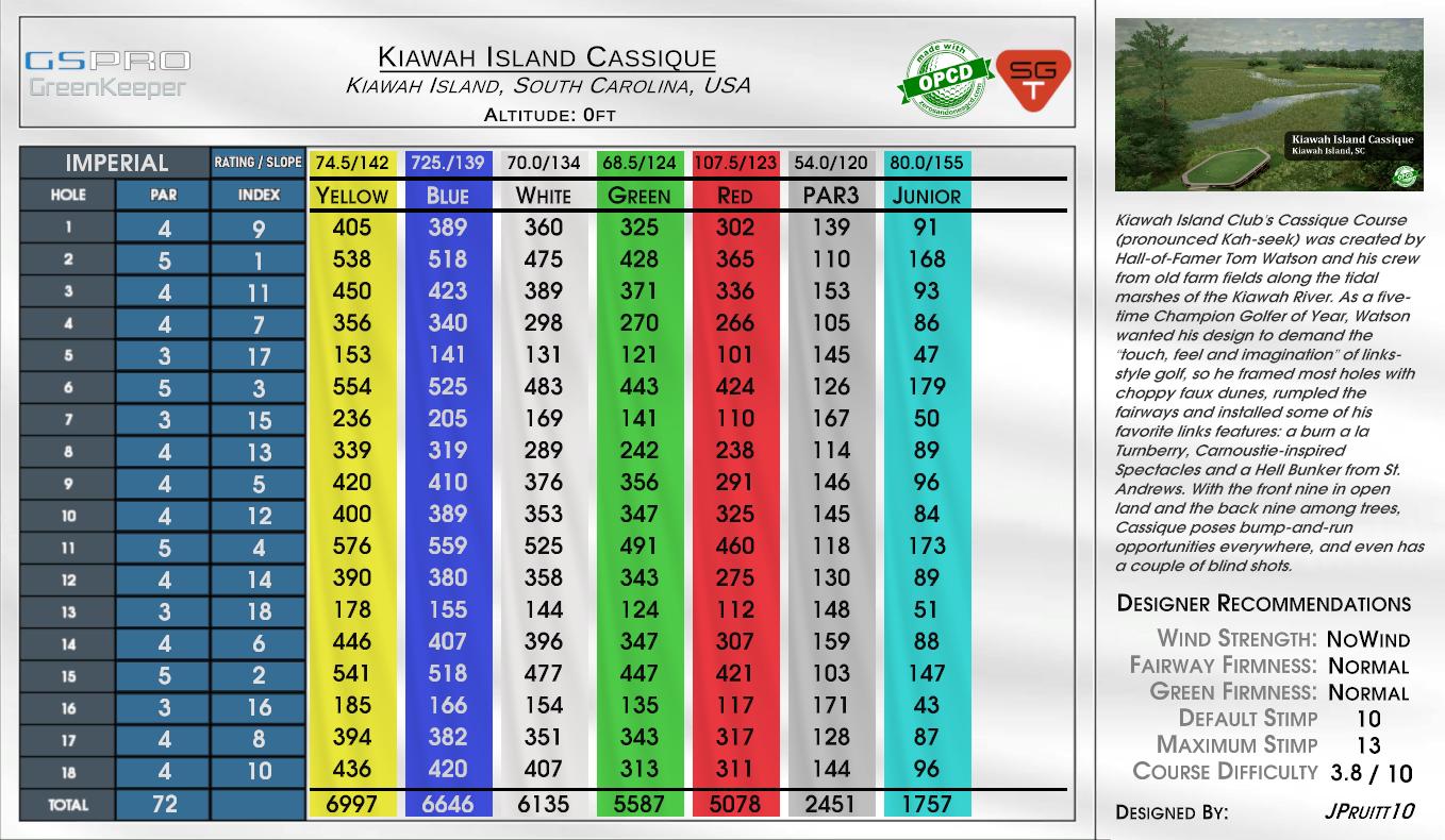 Kiawah Island Cassique scorecard