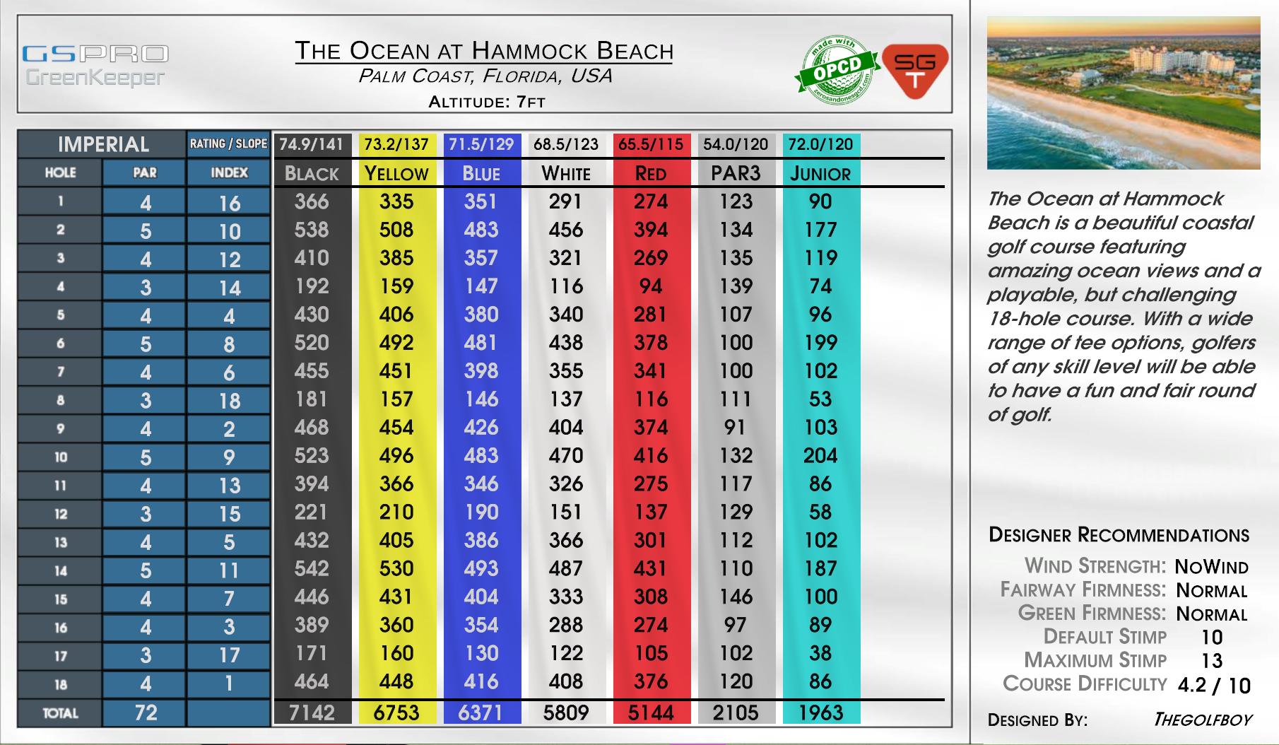 Conservatory Course at Hammock Beach scorecard