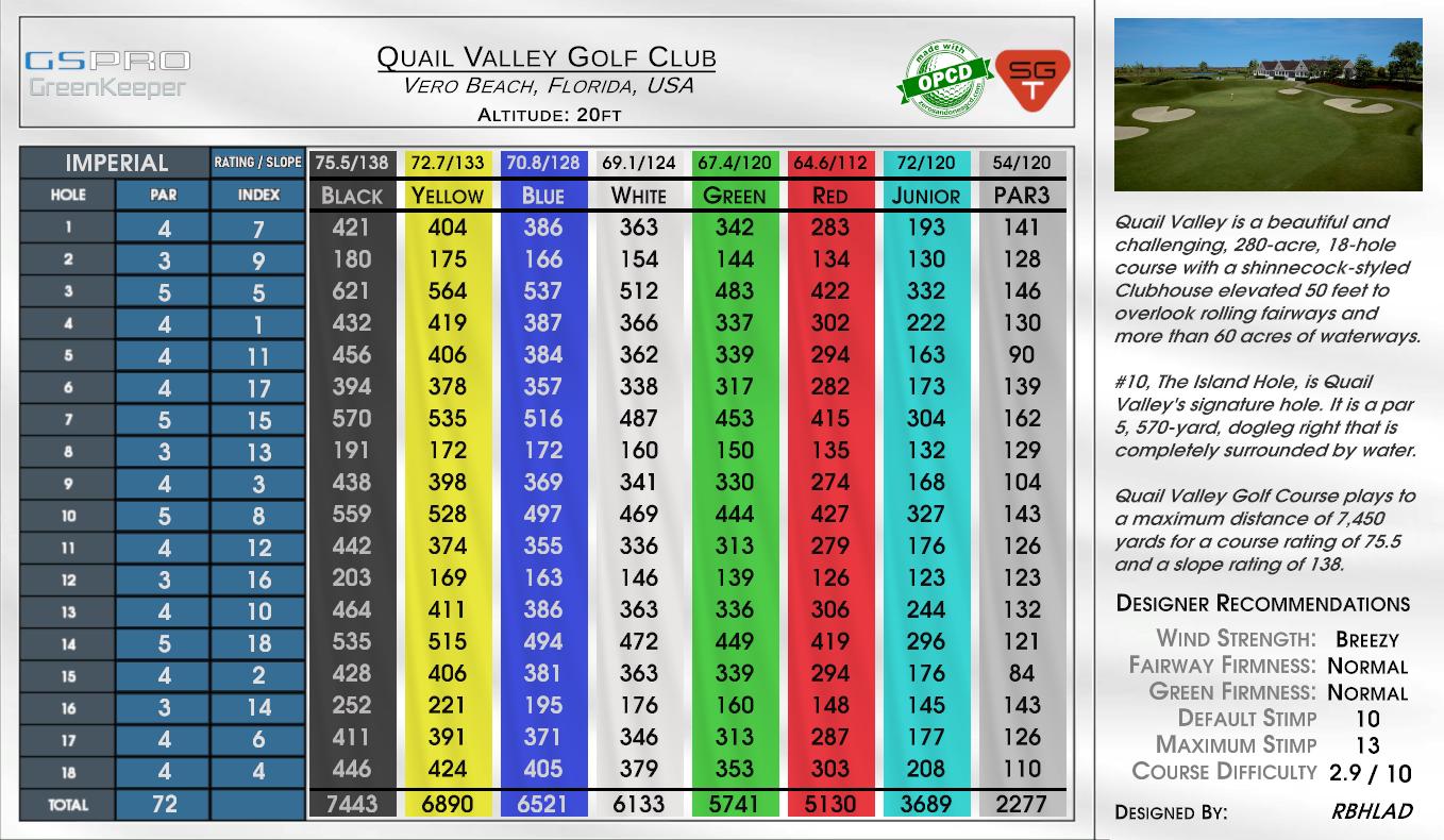 Quail Valley Golf Club scorecard