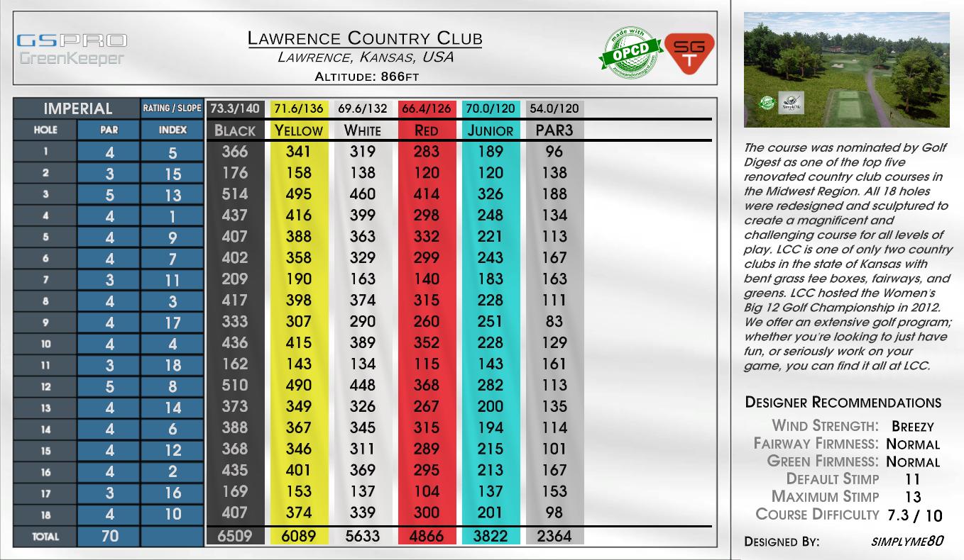 Lawrence Country Club scorecard
