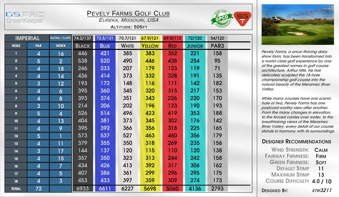 Pevely Farms Golf Club scorecard
