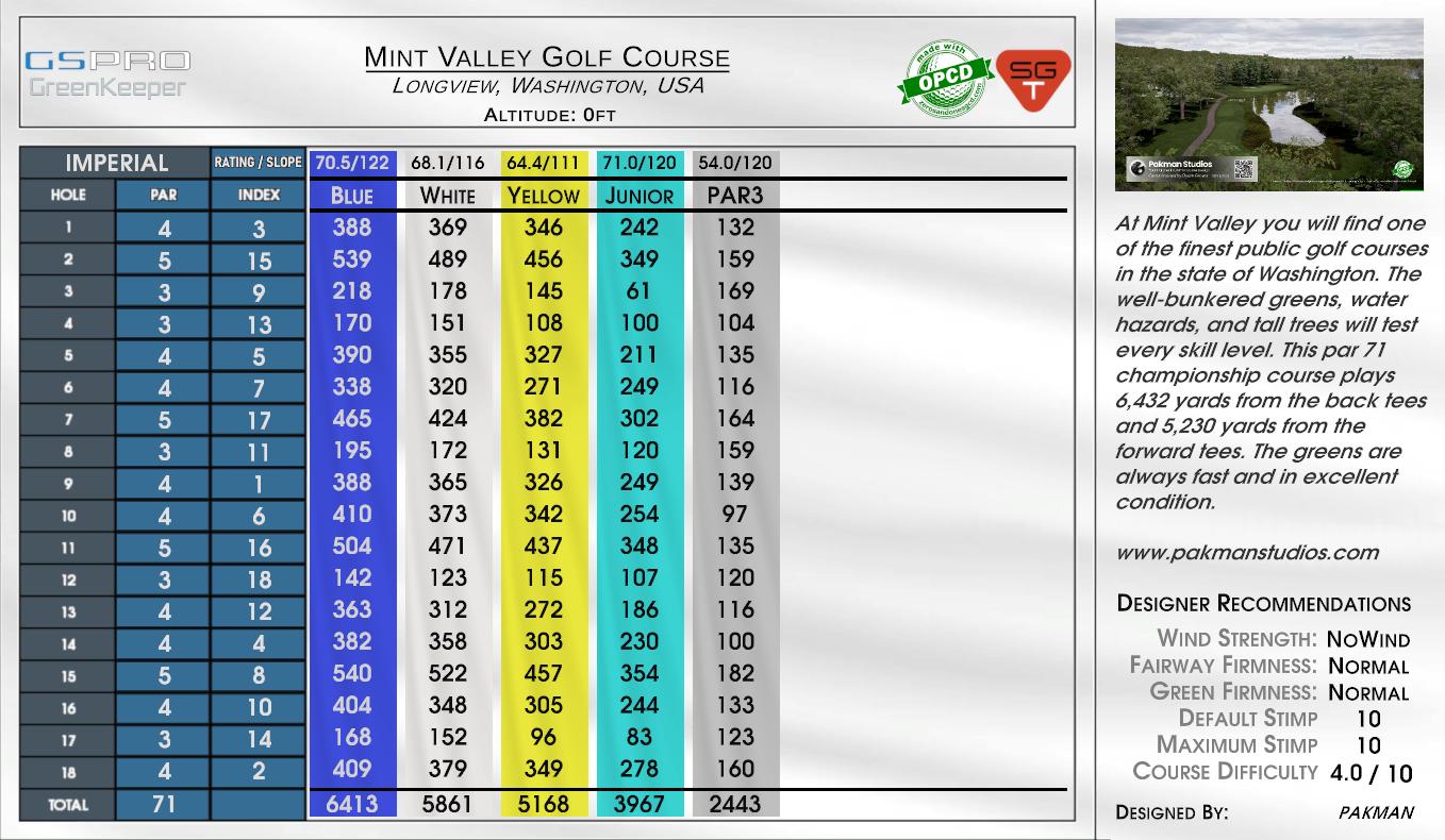 Mint Valley Golf Course scorecard