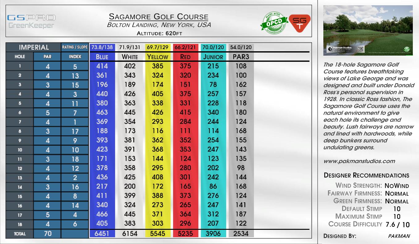 Sagamore Golf Course scorecard