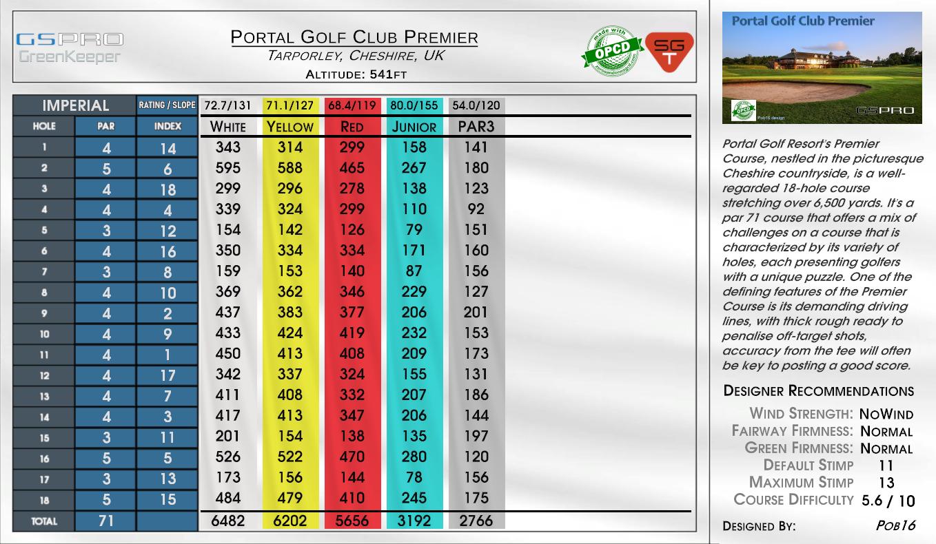 Portal Golf Club Premier scorecard
