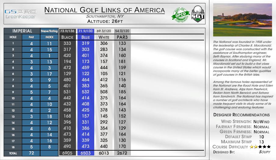 National Golf Links of America scorecard