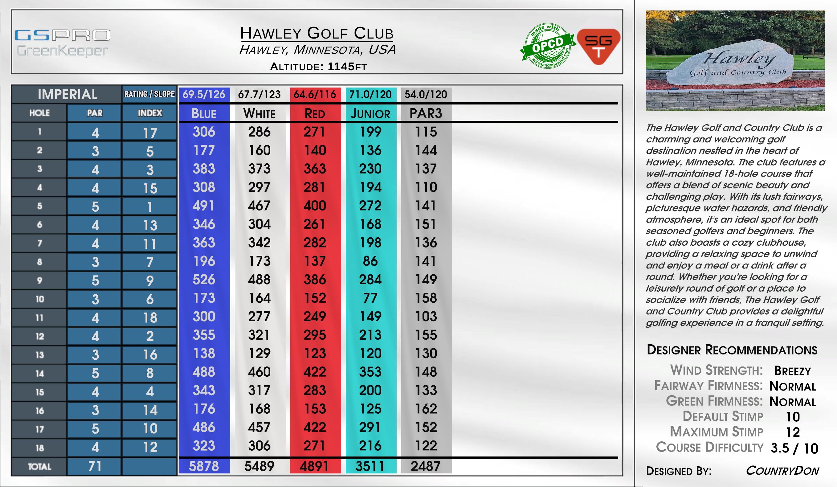 Barnsley Golf Club scorecard