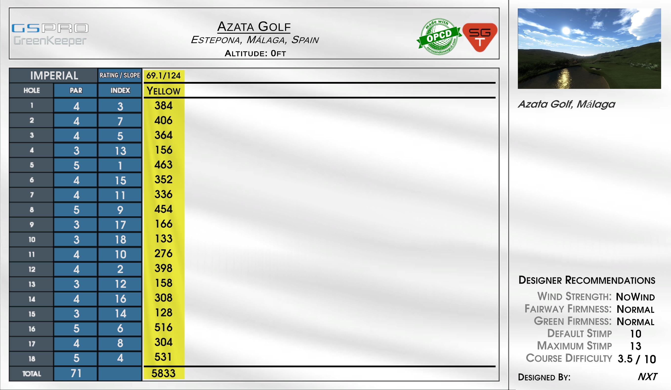 Azata Golf scorecard