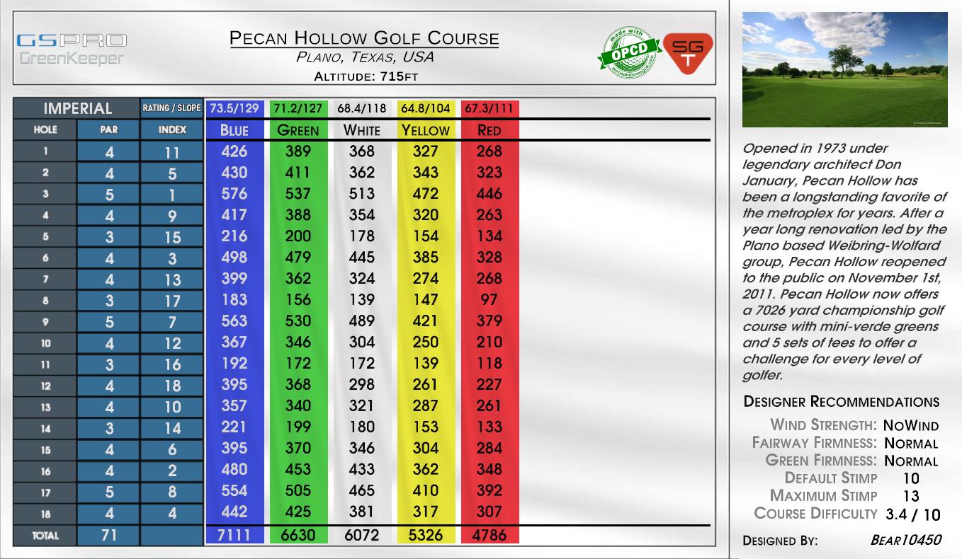 Pecan Hollow Golf Course scorecard