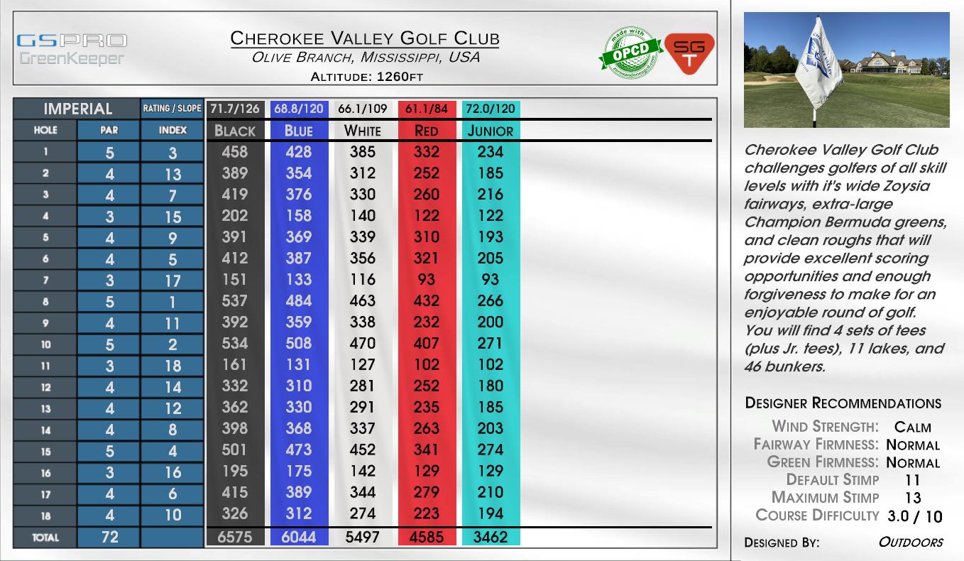 Cherokee Valley Golf Club scorecard