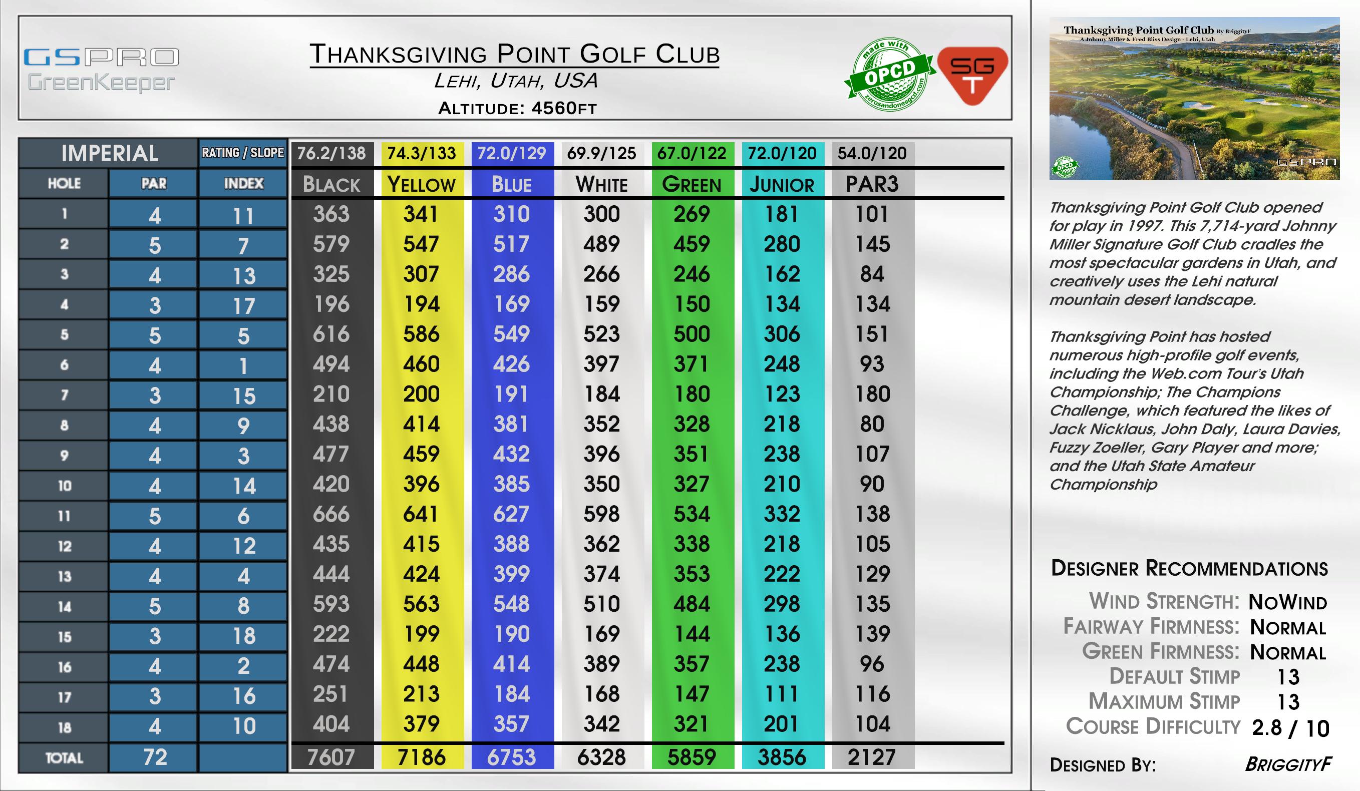 Thanksgiving Point Golf Club scorecard