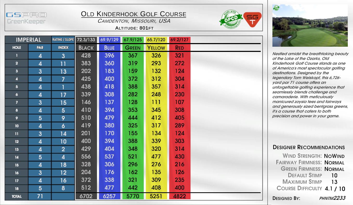 Old Kinderhook Golf Course scorecard