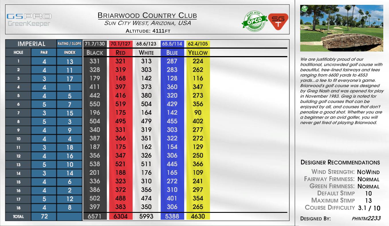 Briarwood Country Club scorecard