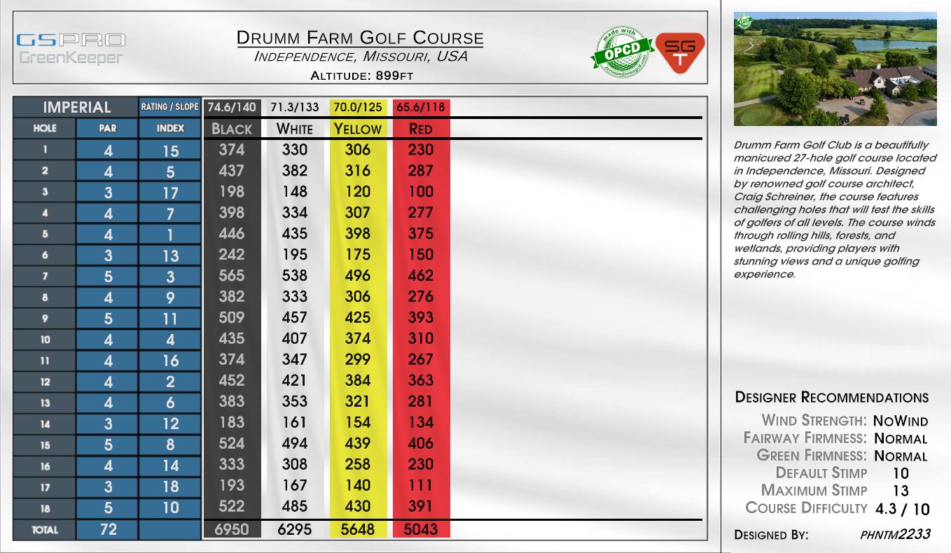 Drumm Farm Golf Course scorecard