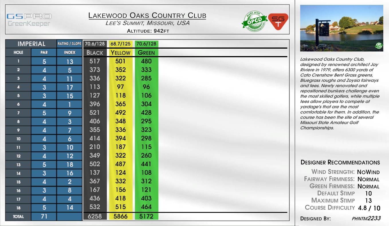 Lakewood Oaks Country Club scorecard