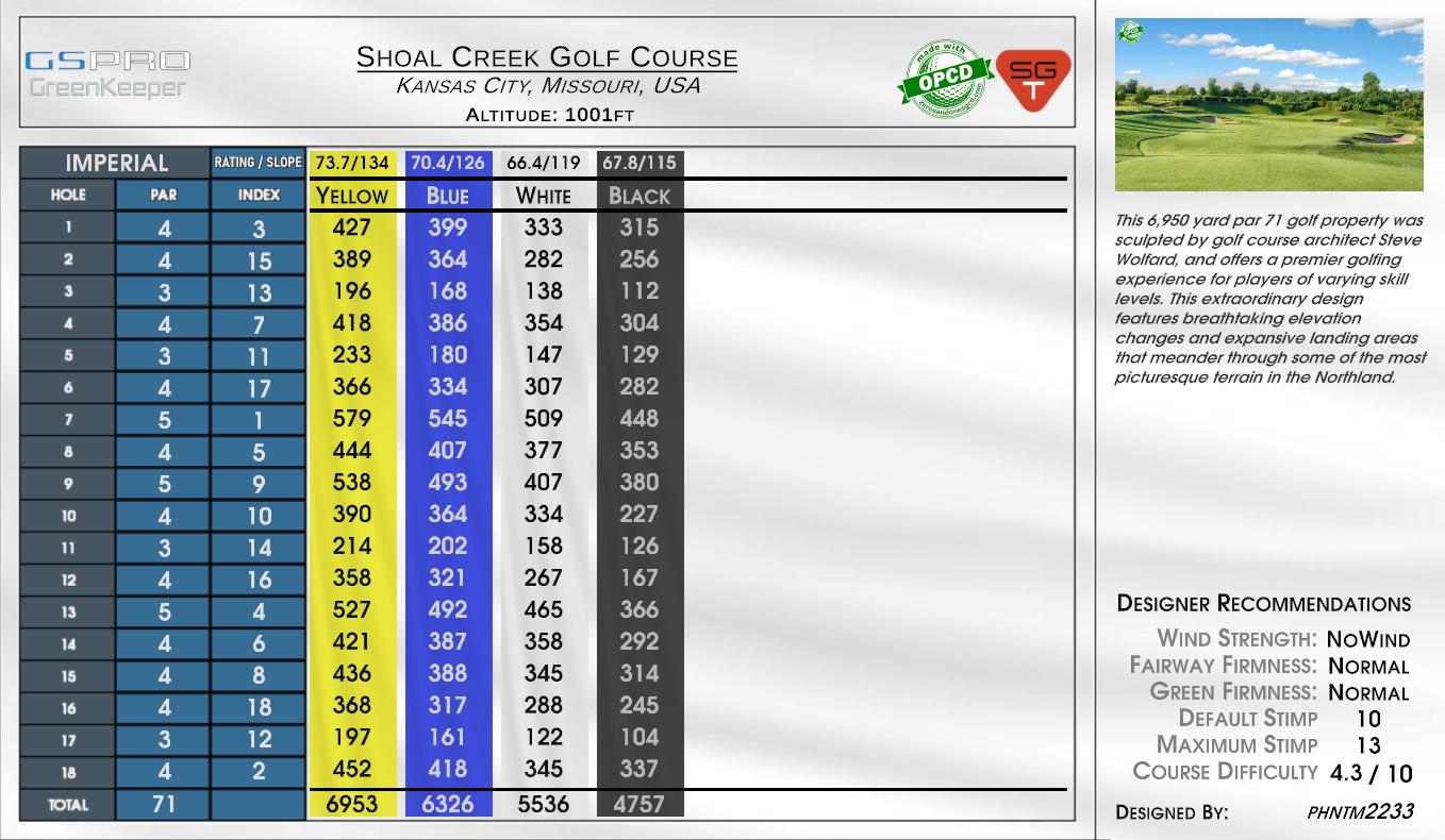 Shoal Creek Golf Course scorecard