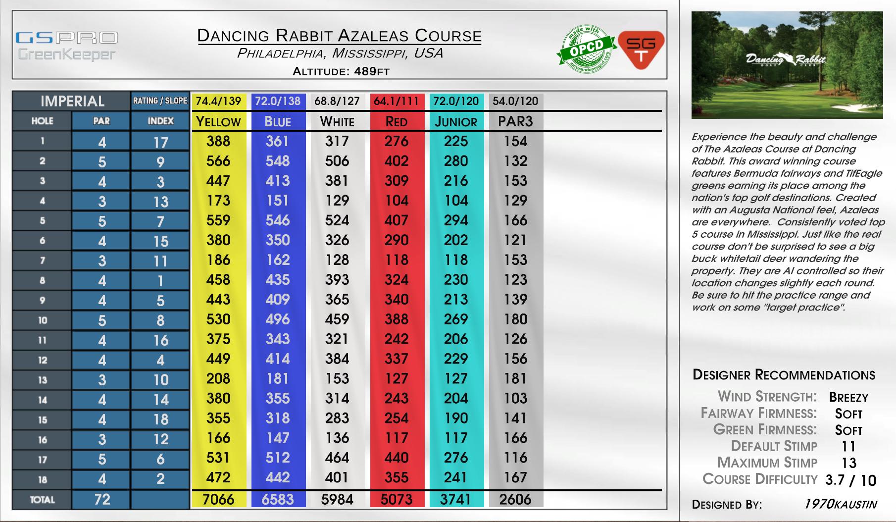 Dancing Rabbit Azaleas Course scorecard