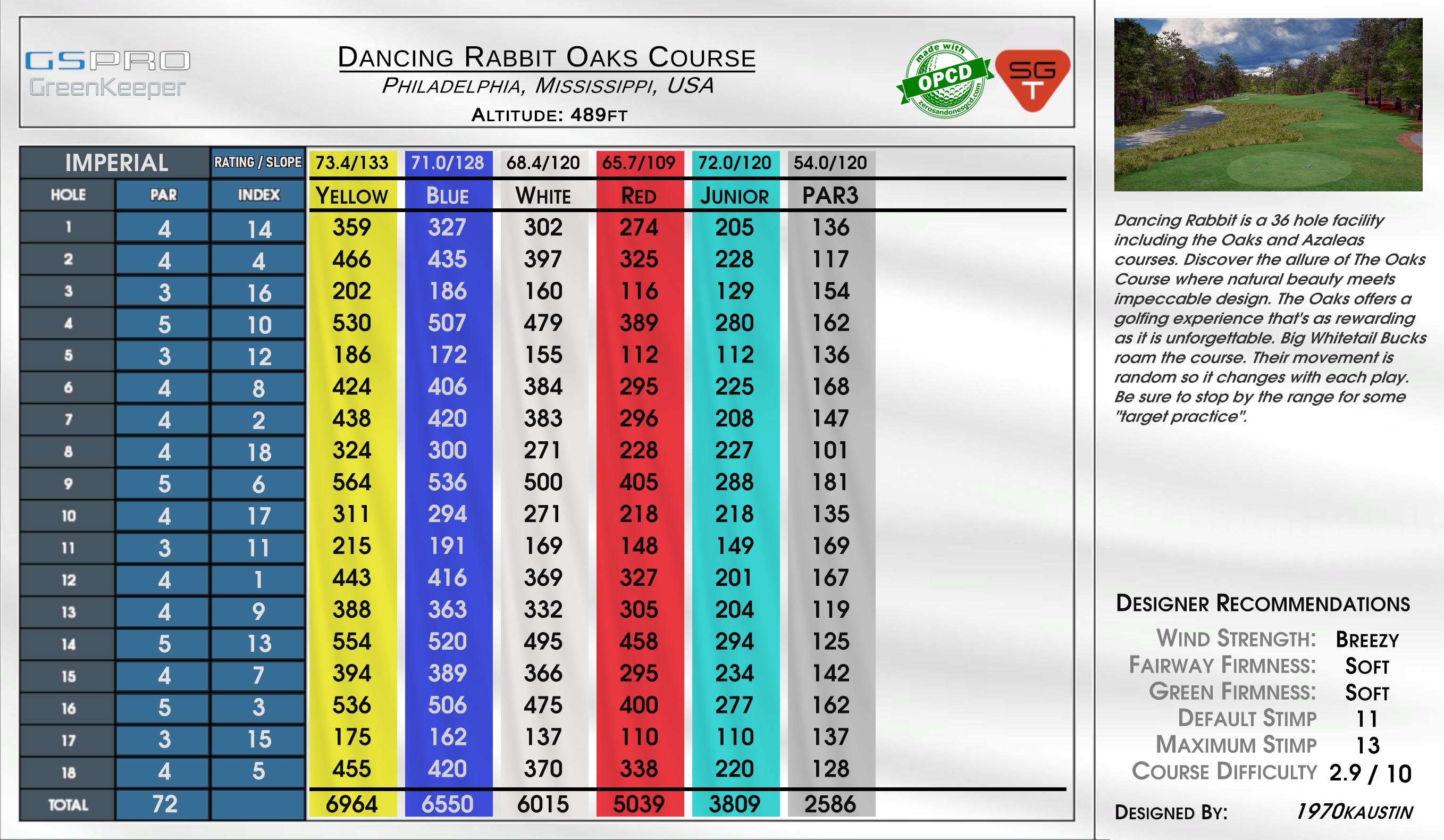 Dancing Rabbit Oaks Course scorecard