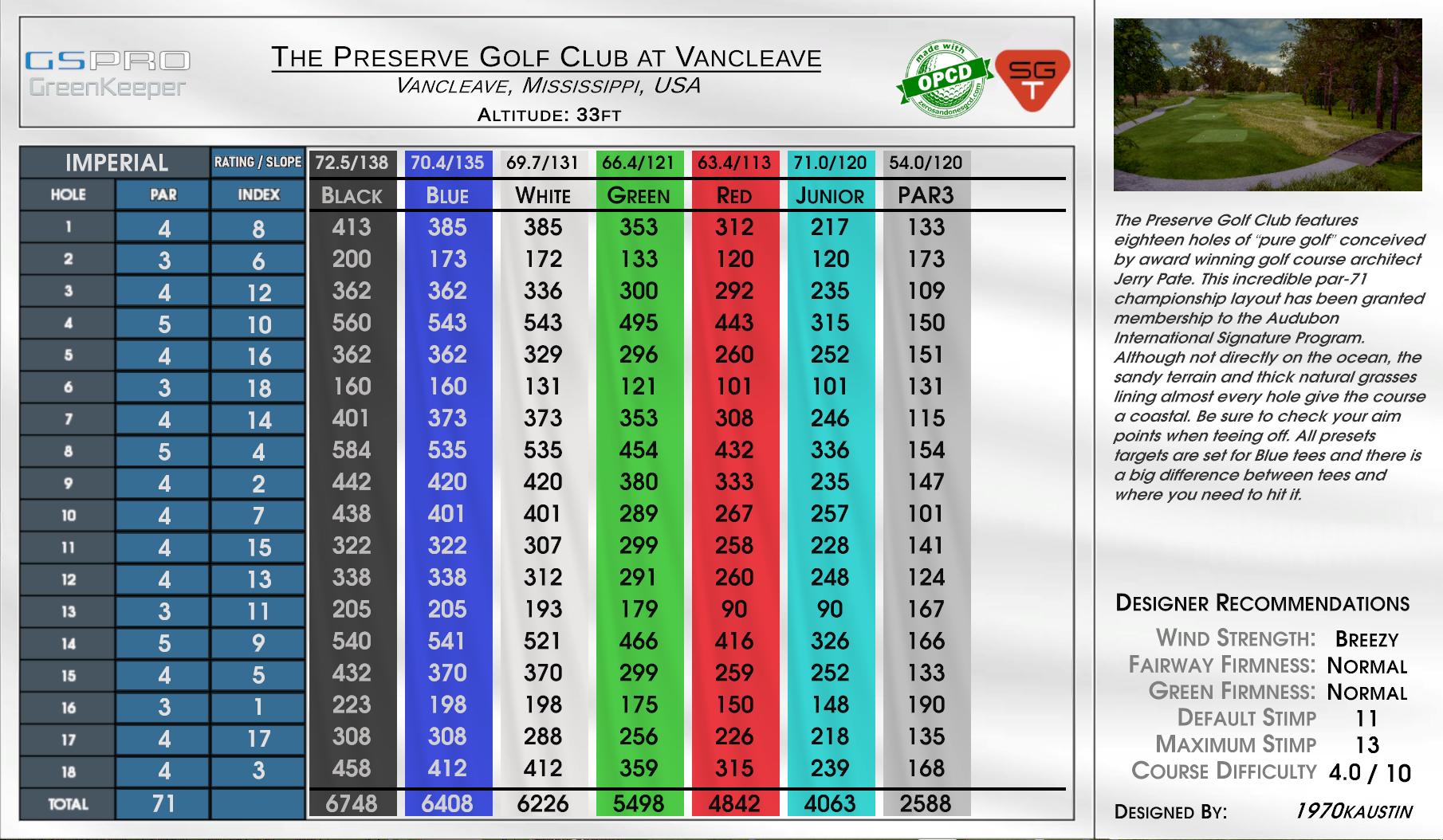 The Preserve Golf Club at Vancleave scorecard