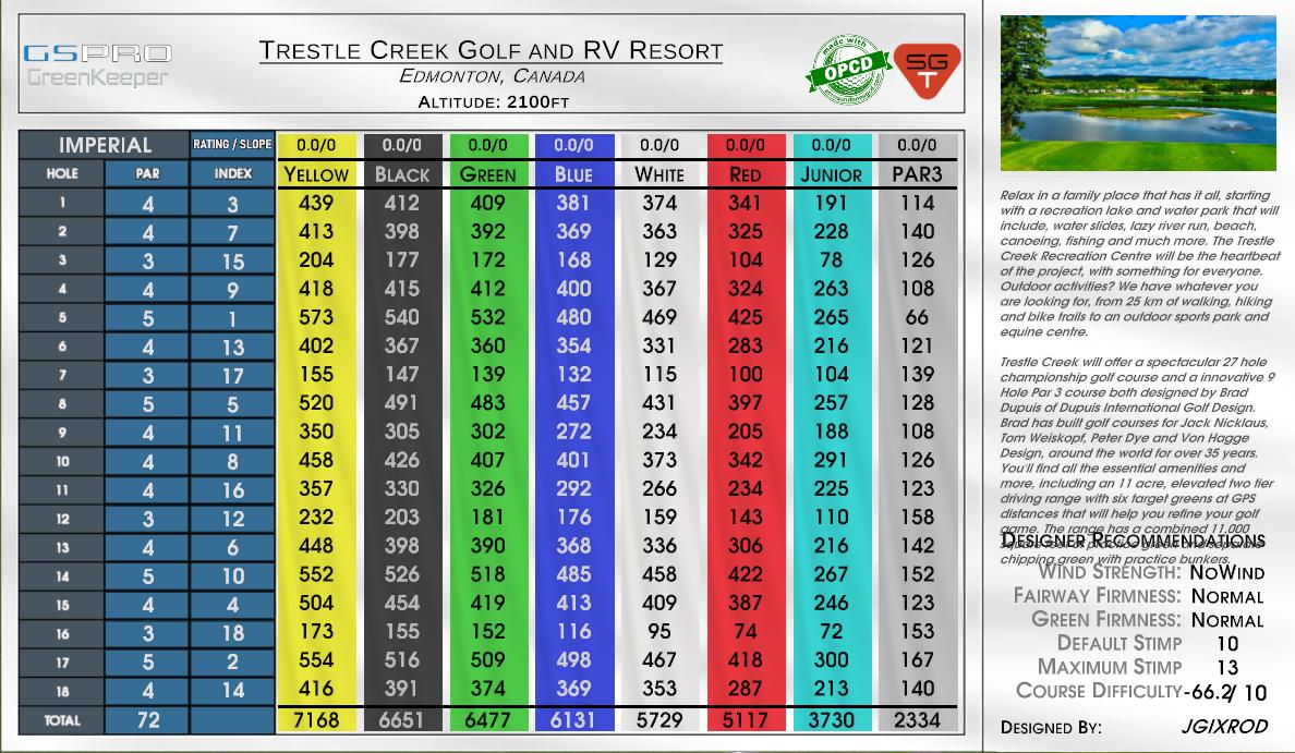 Trestle Creek Golf and RV Resort scorecard
