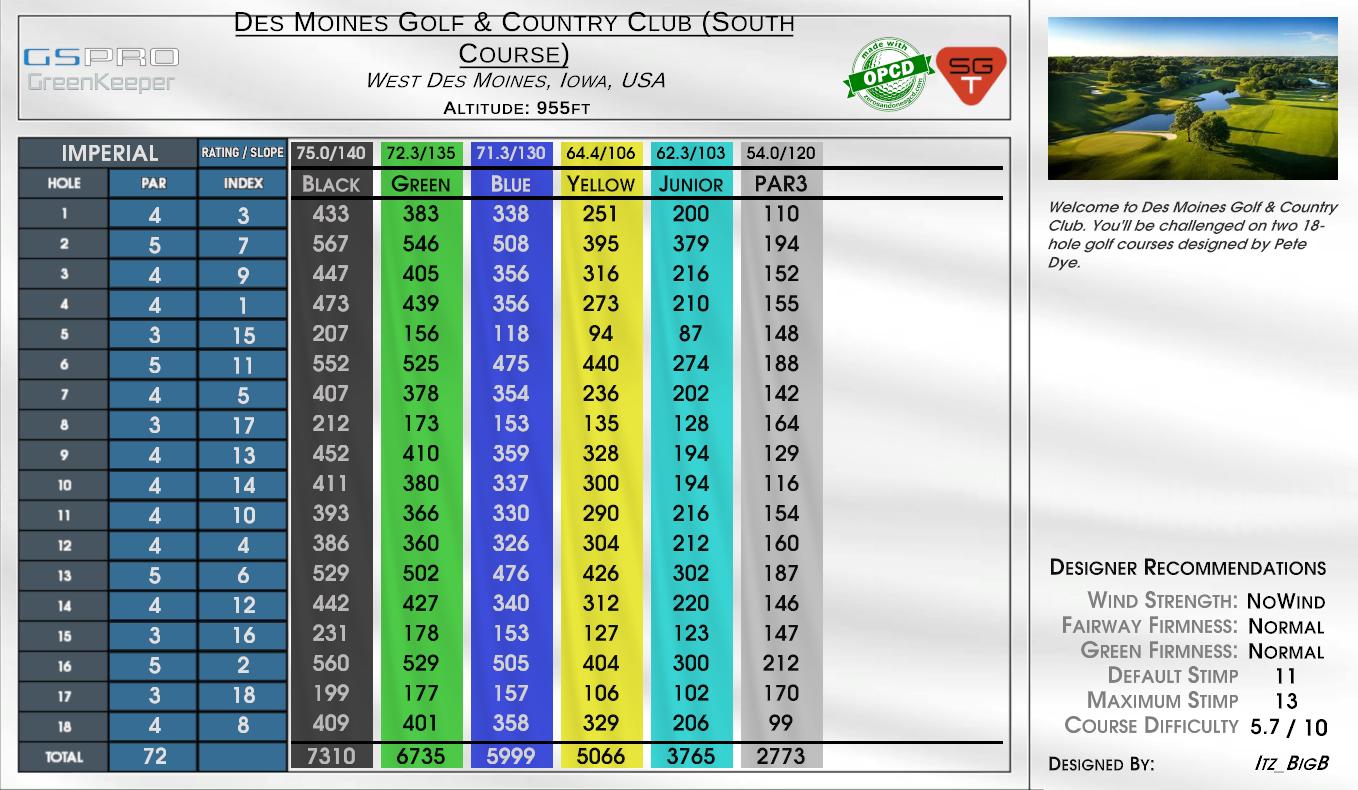 Des Moines Golf & Country Club (South Course) scorecard