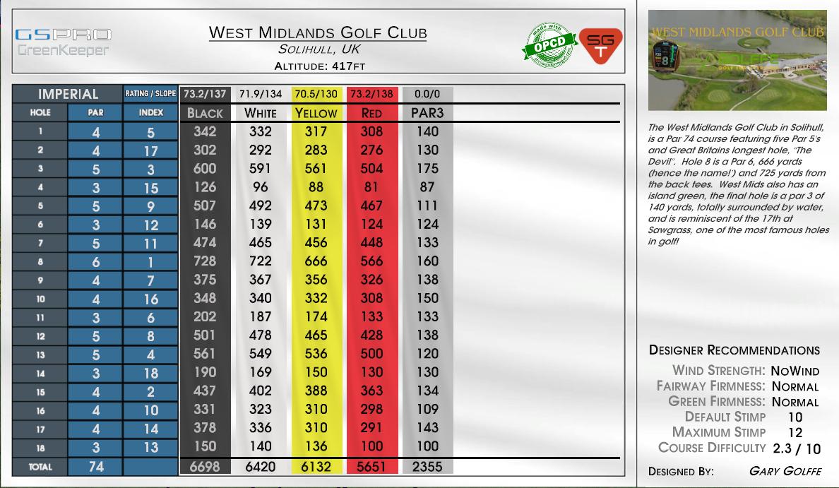 West Midlands Golf Club scorecard