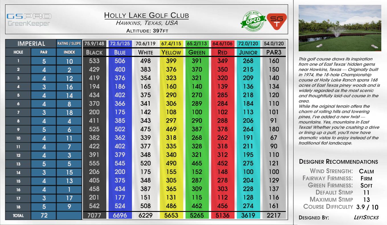 Holly Lake Golf Club scorecard