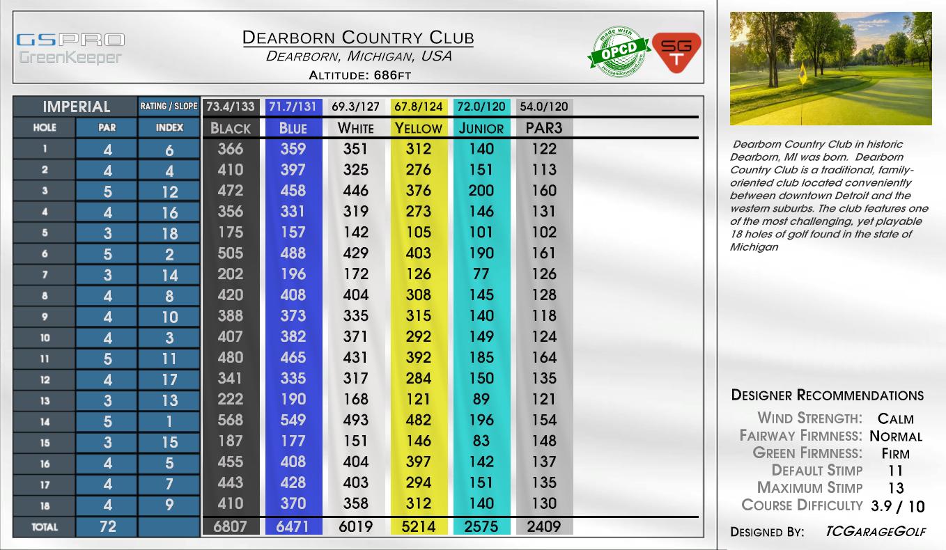 Dearborn Country Club scorecard