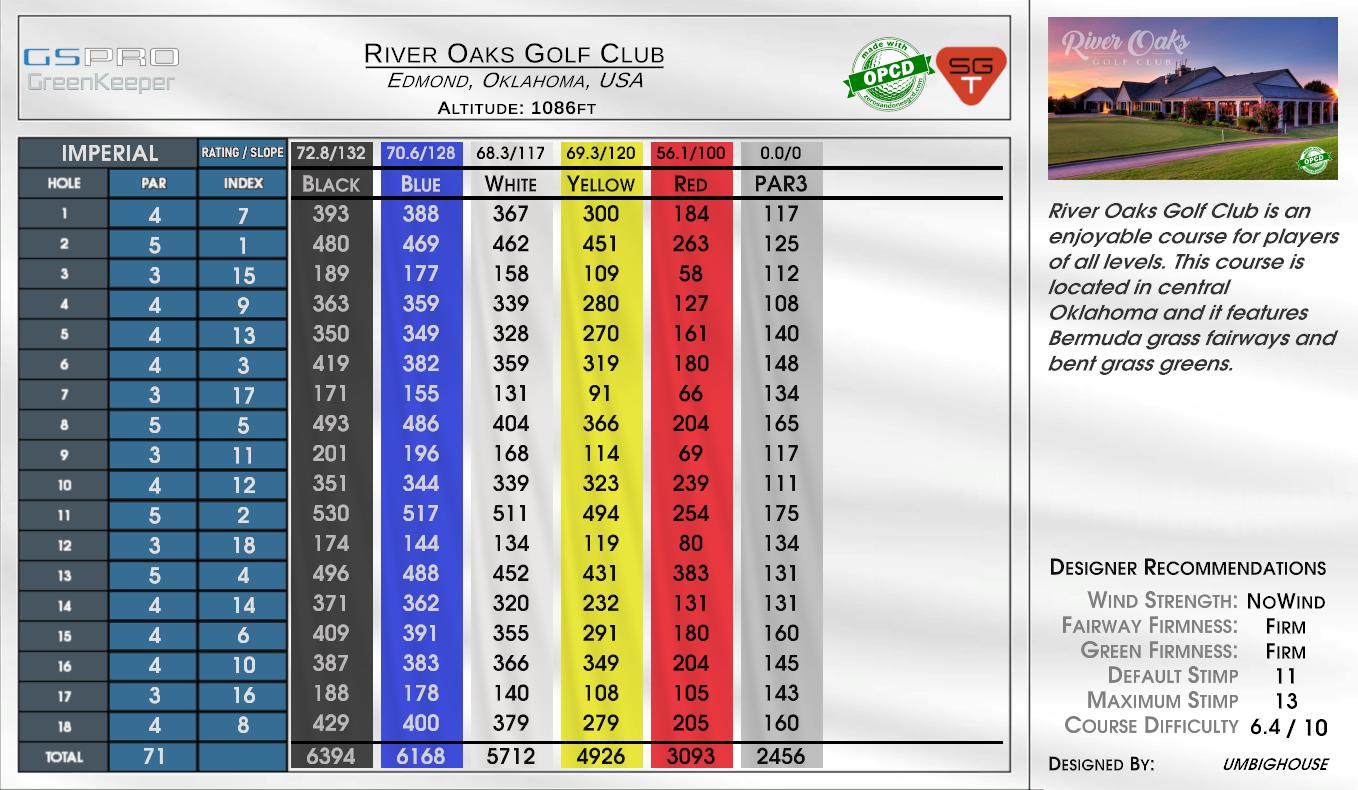 River Oaks Golf Club scorecard