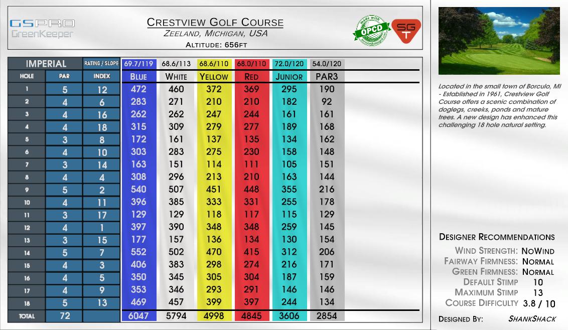 Beta -Westview Golf Course scorecard