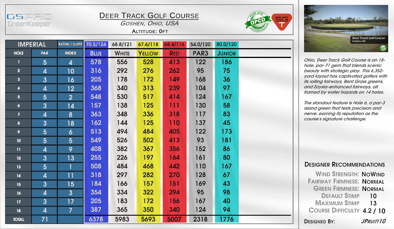 Deer Track Golf Course scorecard