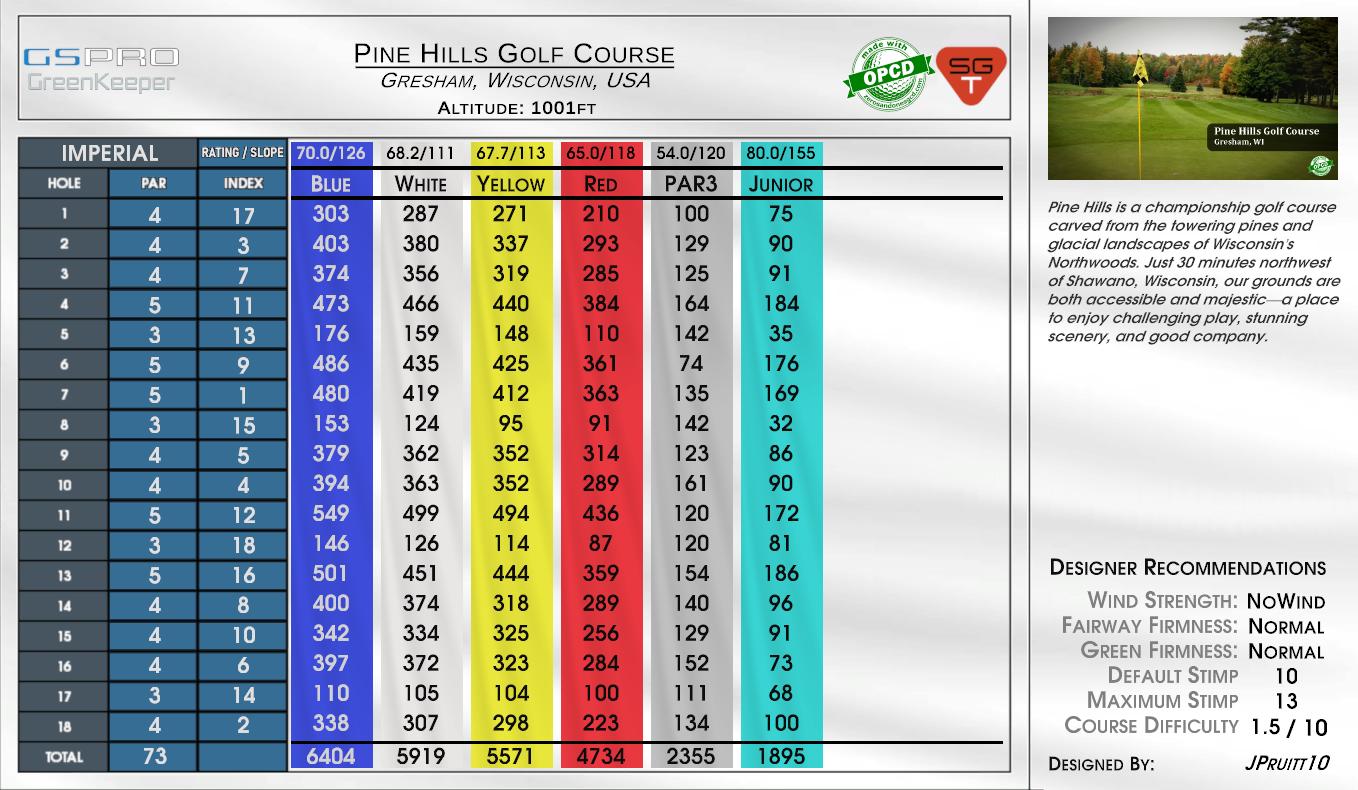 Pine Hills Golf Course scorecard
