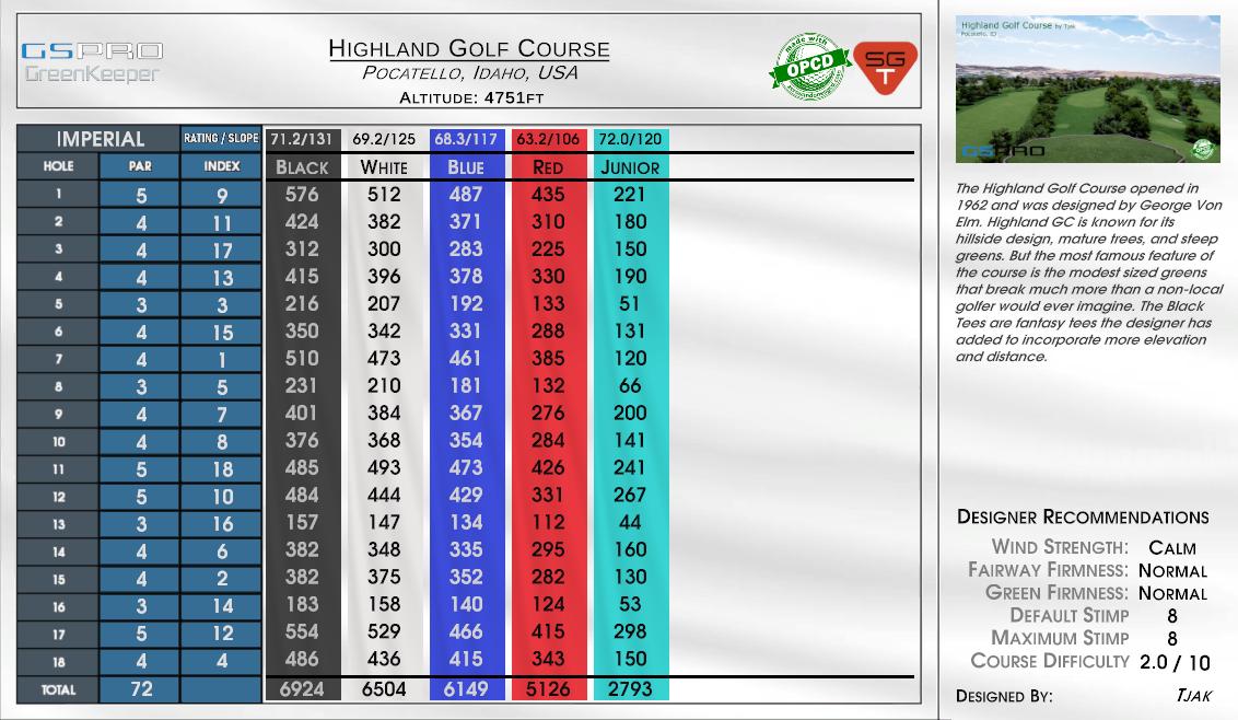 Highland Golf Course scorecard