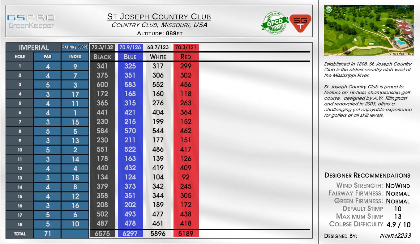 St Joseph Country Club scorecard