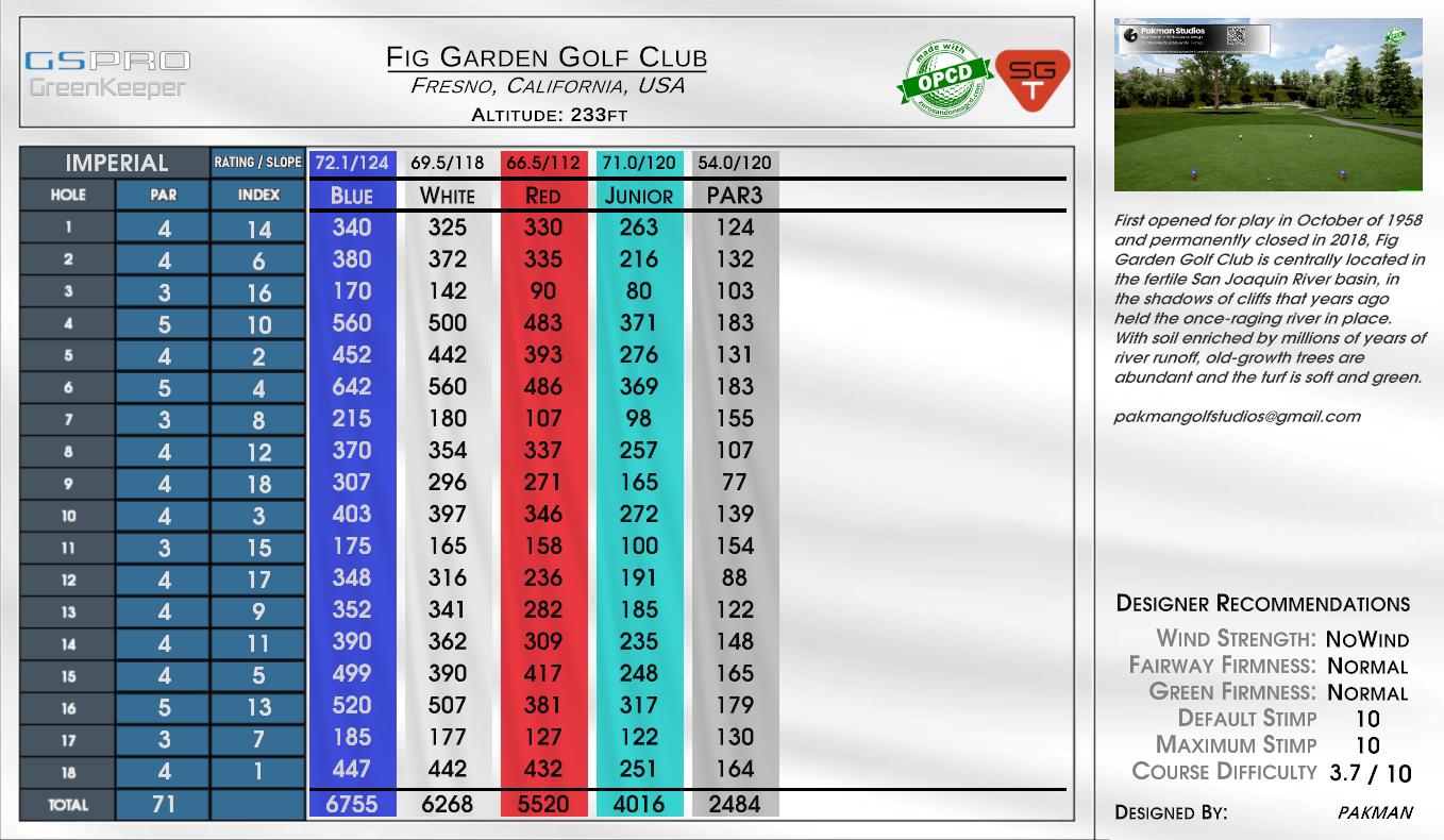 Fig Garden Golf Club scorecard