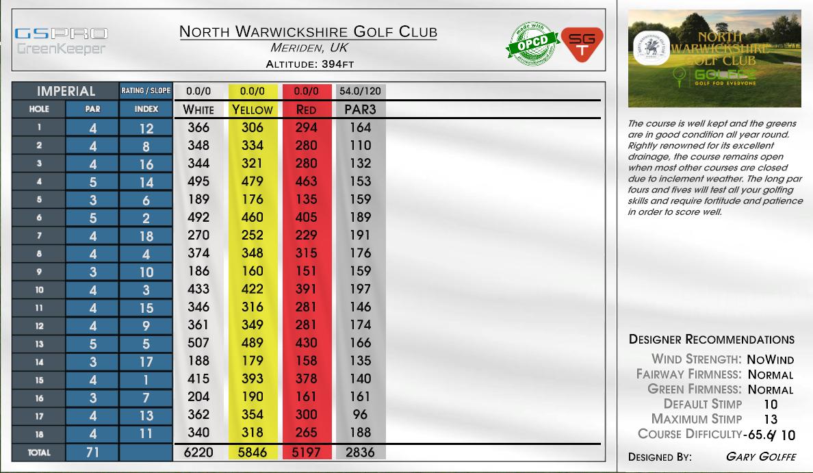 North Warwickshire Golf Club scorecard