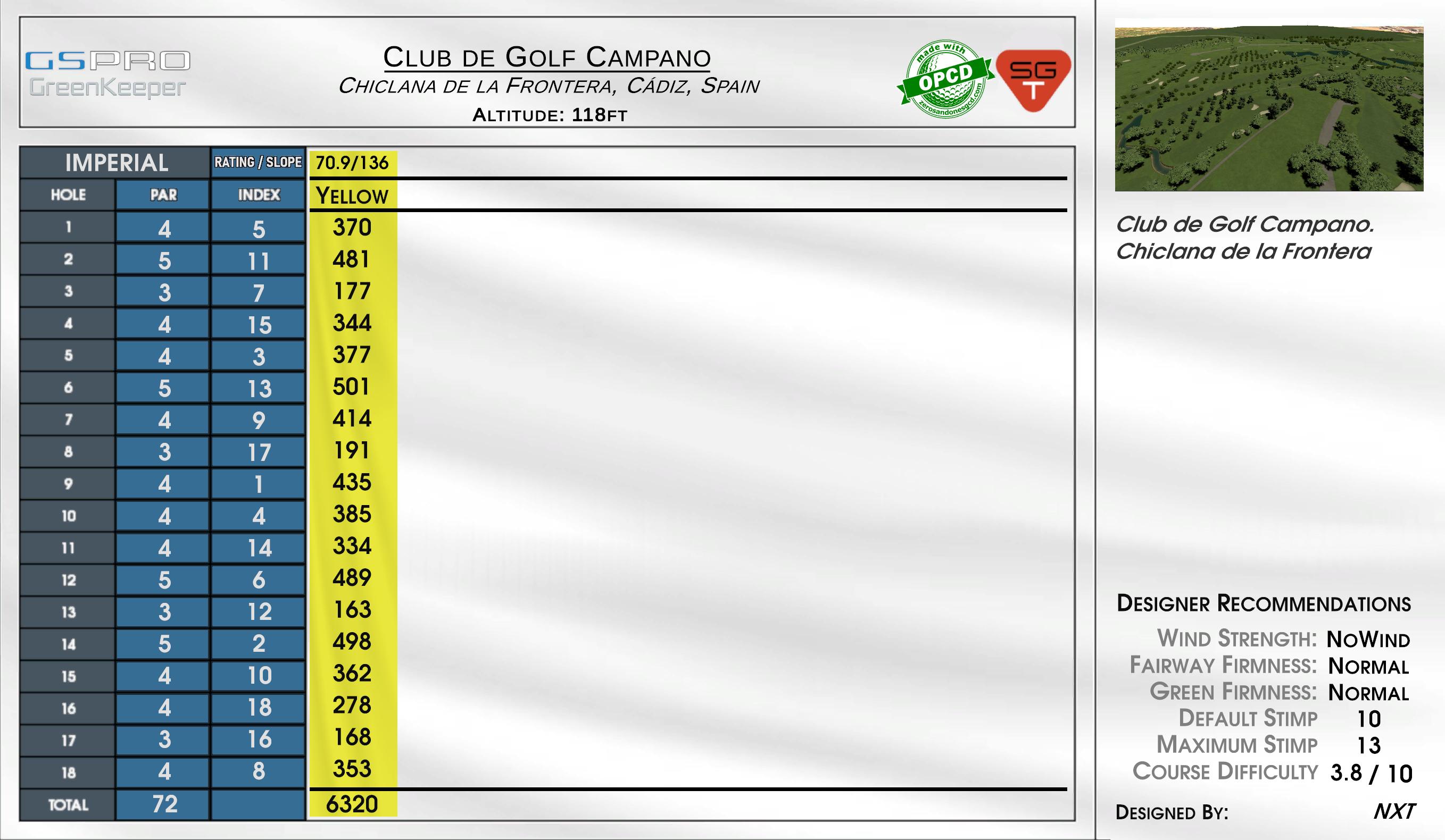 Club de Golf Campano scorecard