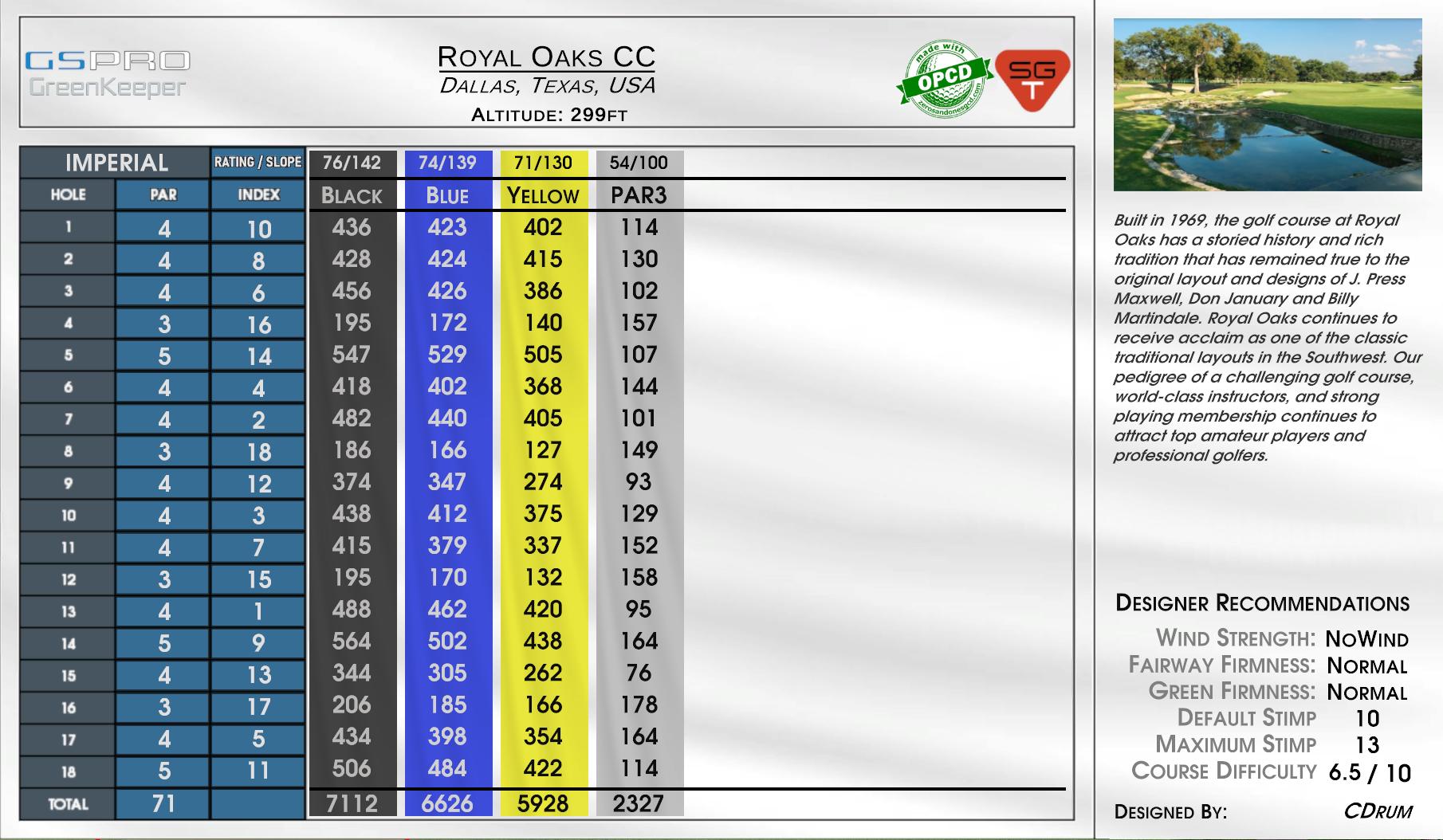 Royal Oaks CC scorecard