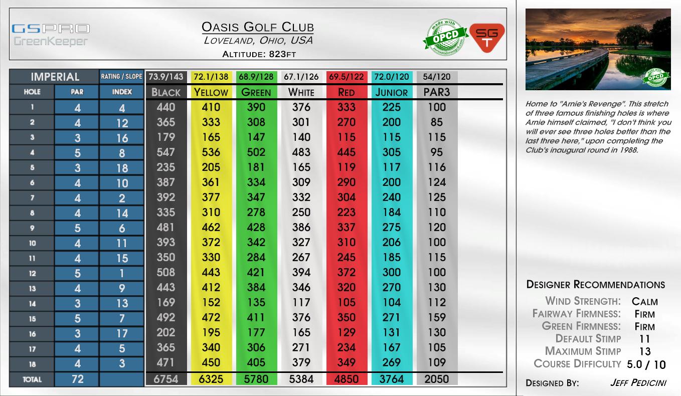 Oasis Golf Club scorecard