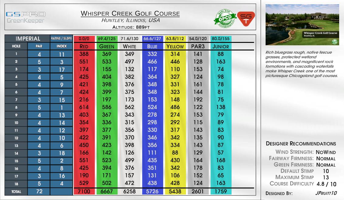 Whisper Creek Golf Course scorecard