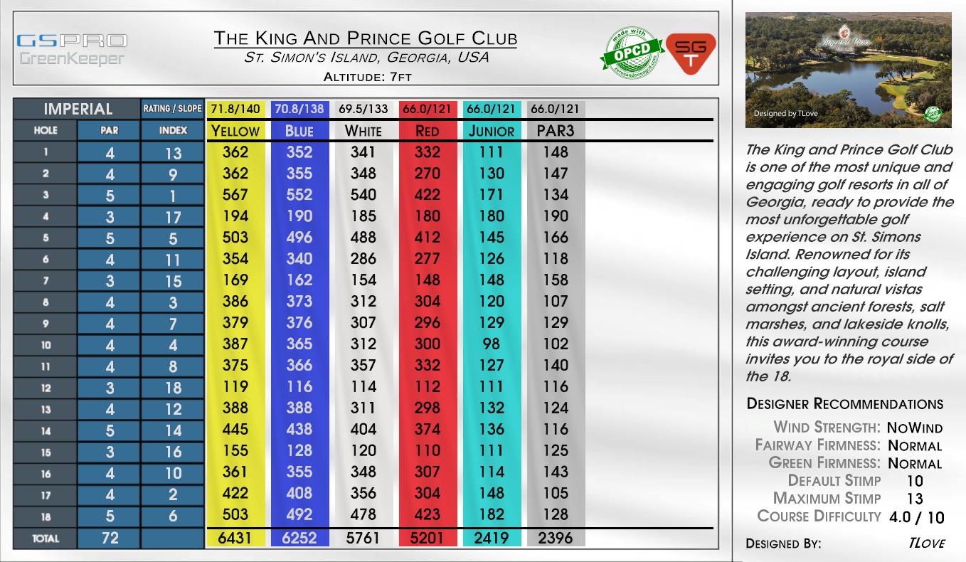 The King And Prince Golf Club scorecard