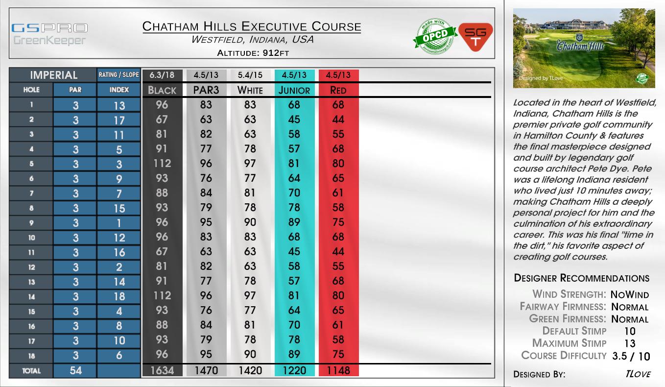 Chatham Hills Executive Course scorecard