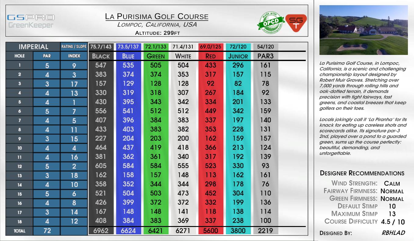 La Purisima Golf Course scorecard